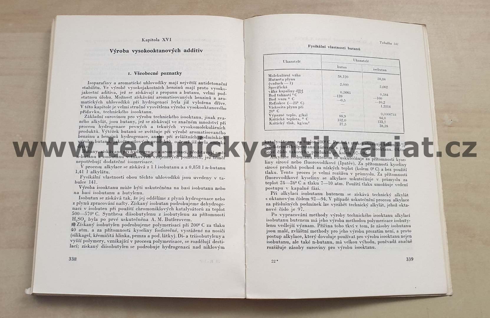 Umělé kapalné palivo - I.Hydrogenace paliv (I.B. Rapoport)