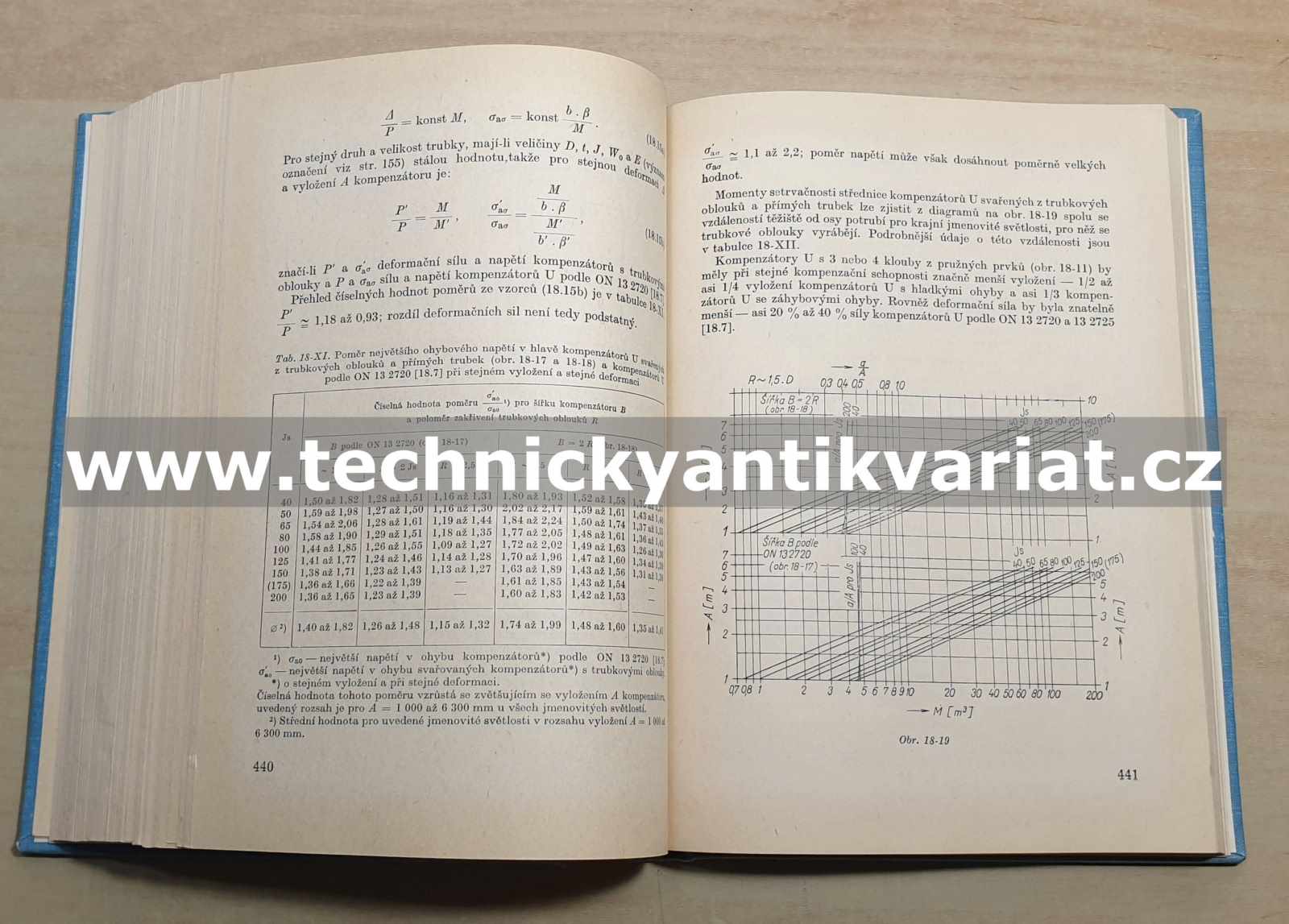 Potrubí a armatury - Julius Mikula (1974)