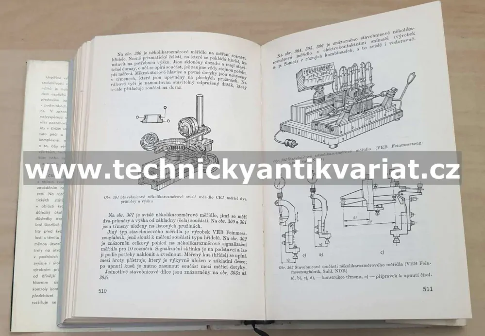Příručka pro kontrolory ve strojírenství - Čeněk Netáhlo (1970)