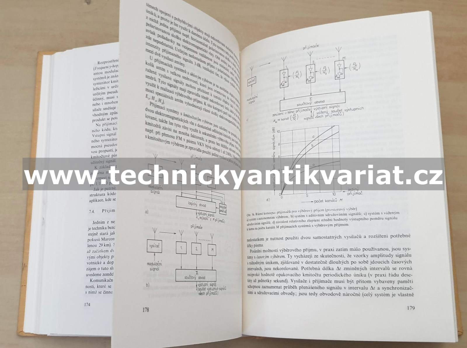 Vysokofrekvenční přijímací technika - Václav Žalud (1986)