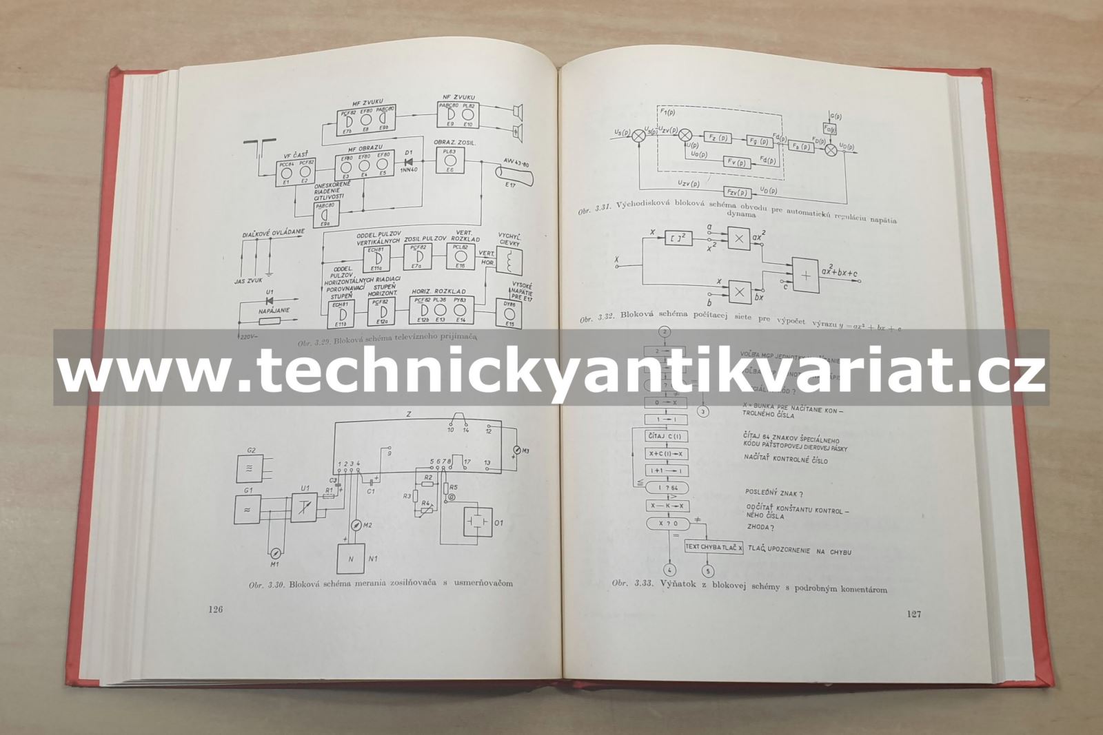 Technické kreslenie pro elektrotechnikov - Miroslav Kroupa (1975)