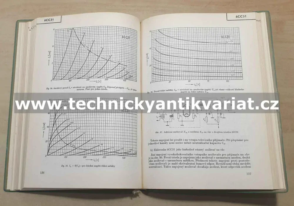 Československé miniaturní elektronky I. Heptalové elektronky - J. Zuzánek, J. Deutsch (1959)