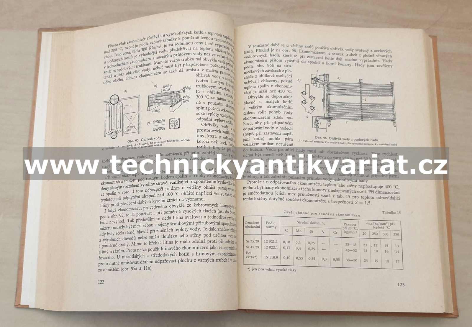 Kotle a spalovací zařízení - Richard Doležal (1965)