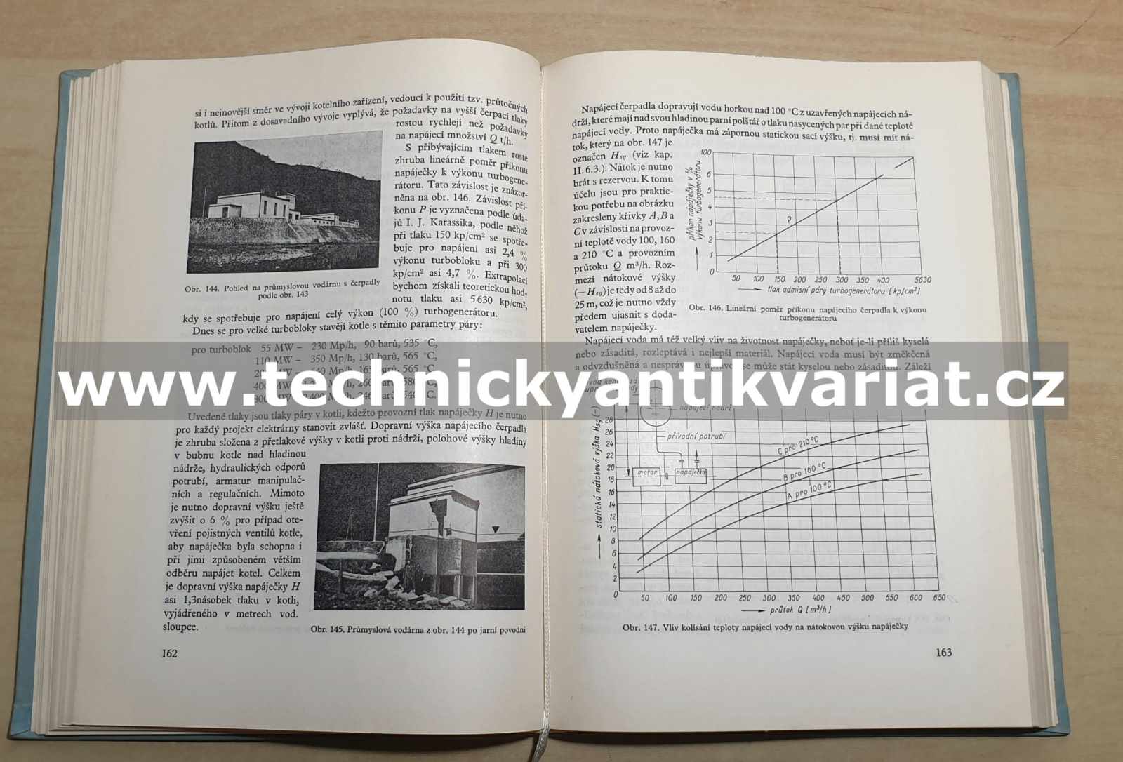 Hydraulické stroje - M.Nechleba, J.Hušek (1966)