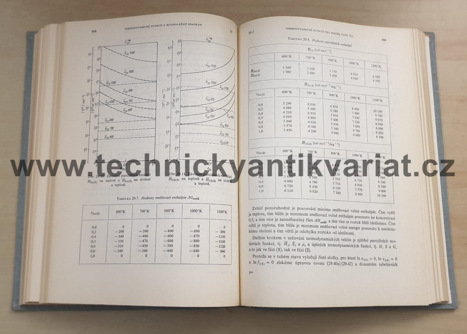 Nauka o materiálu I.1.svazek - obecná nauka o kovech - Jeníček, Ryš, Cenek, Hrbek (1966)