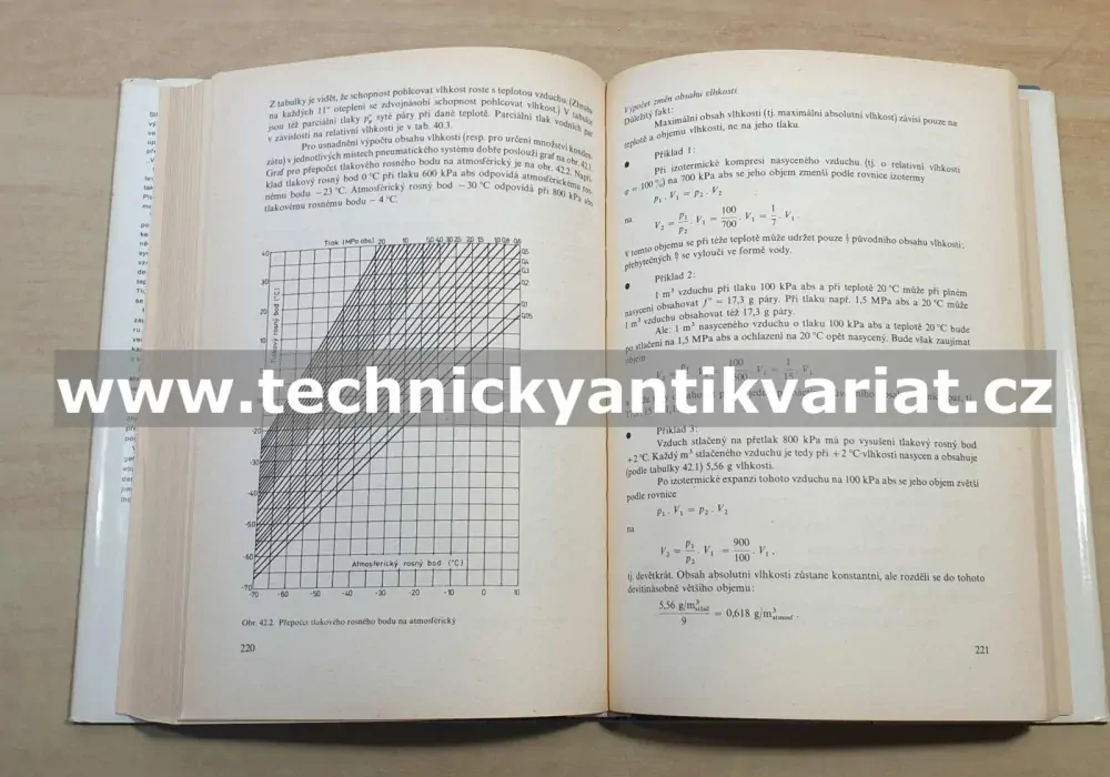 Technika stlačeného vzduchu - Antonín Liška (1988)