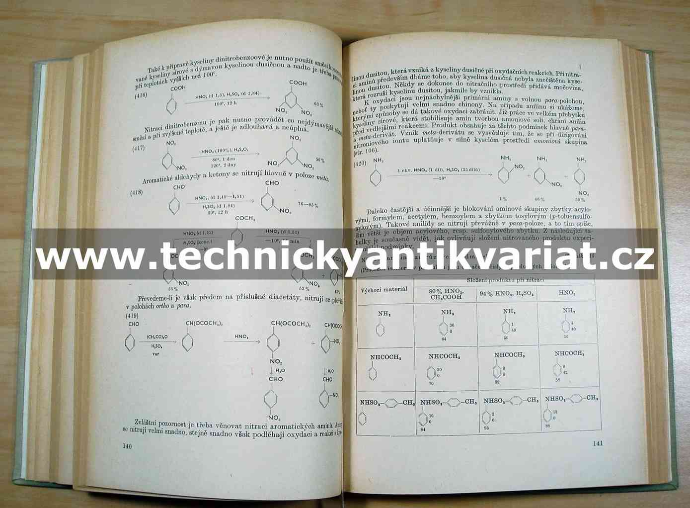 Methody preparativní organické chemie