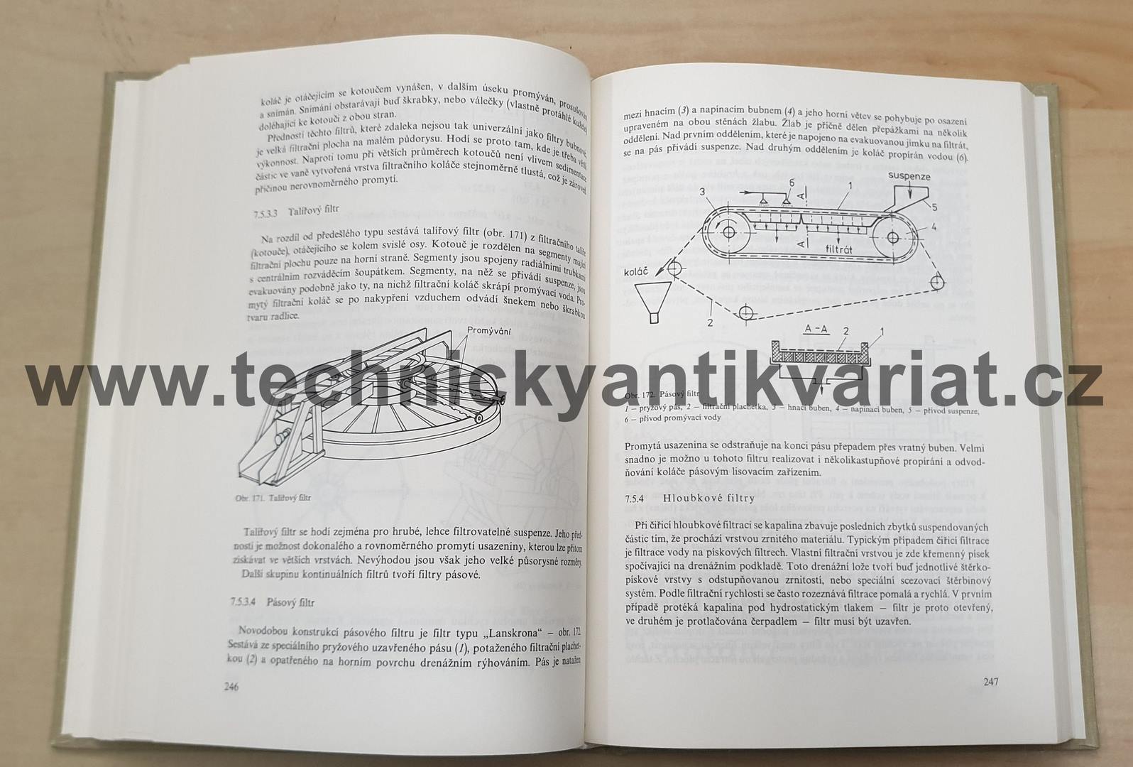 Hydraulické pochody v chemickém a potravinářském průmyslu - Novák, Rieger, Vavrd (1989)