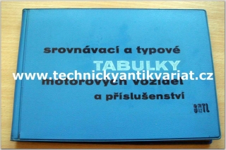 Srovnávací a typové tabulky motorových vozidel a příslušenství (1960)