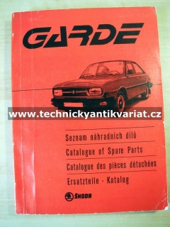Škoda Garde - seznam náhradních dílů (1983)