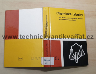 Chemické tabulky - Vohlídal a kol. (1985)