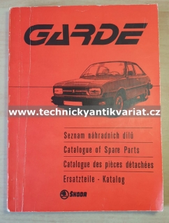 Škoda Garde - seznam náhradních dílů (1983)