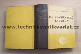 Potravinářské tabulky - Drachovská, Hrubíšek, Šandera (1952)
