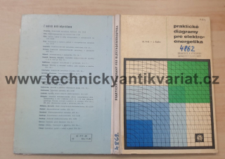 Praktické diagramy pre elektroenergetika - Frič, Szabo (1967)