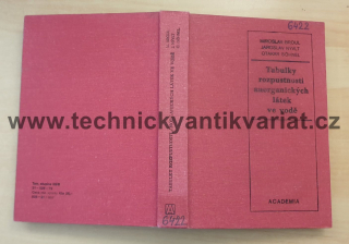 Tabulky rozpustnosti anorganických látek ve vodě - Broul, Nývlt, Sohne (1979)